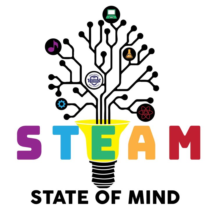 cover art for Elementary STEAM and Teacher Efficacy