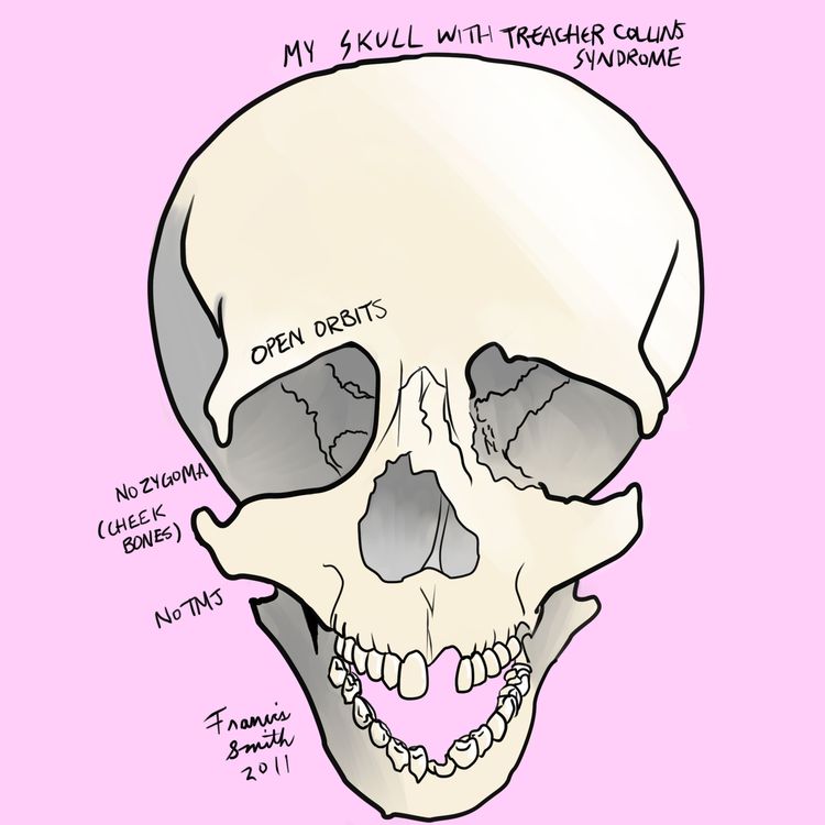 cover art for Episode 1 - About Face