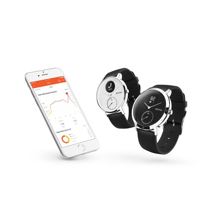 cover art for 206 Withings Steel HR