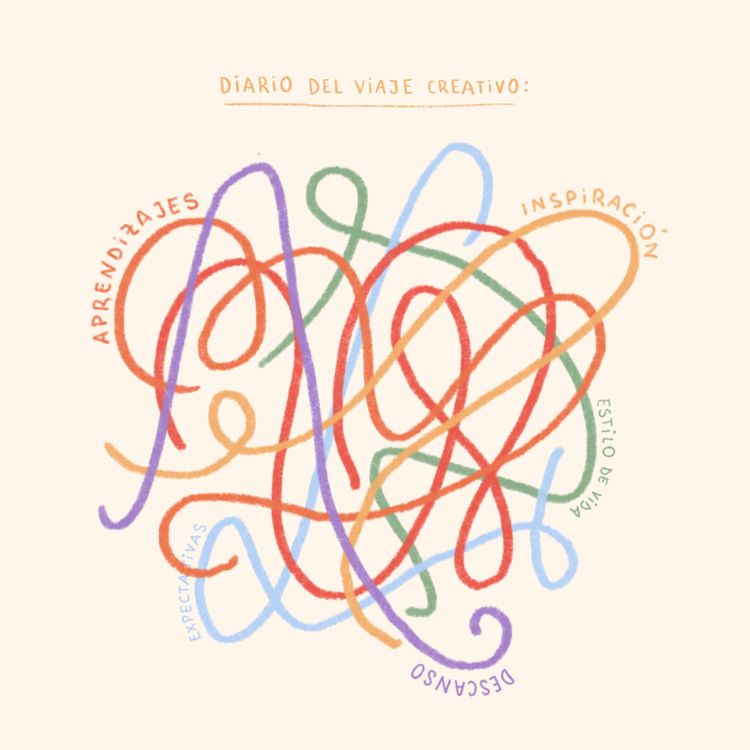 cover art for Ep 0 - Bienvenidas a nuestro diario del viaje creativo