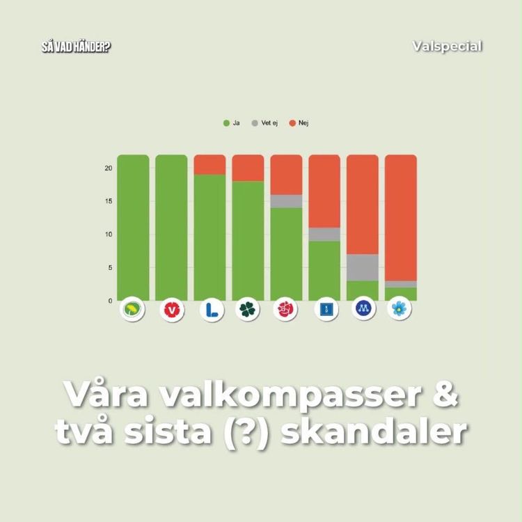 cover art for Valspecial: Våra valkompasser & två sista (?) skandaler