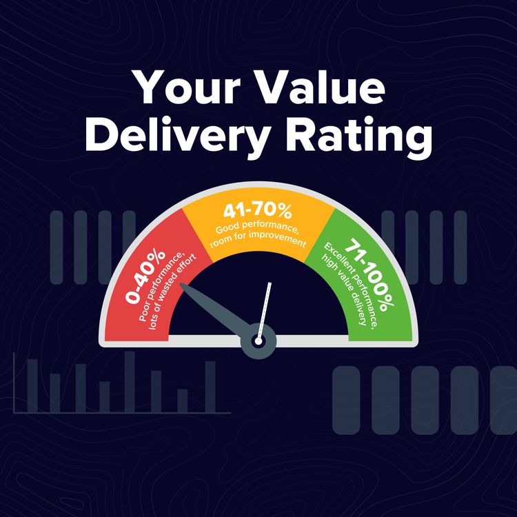 cover art for Moment 131. What's YOUR Team's Value Delivery Rating?