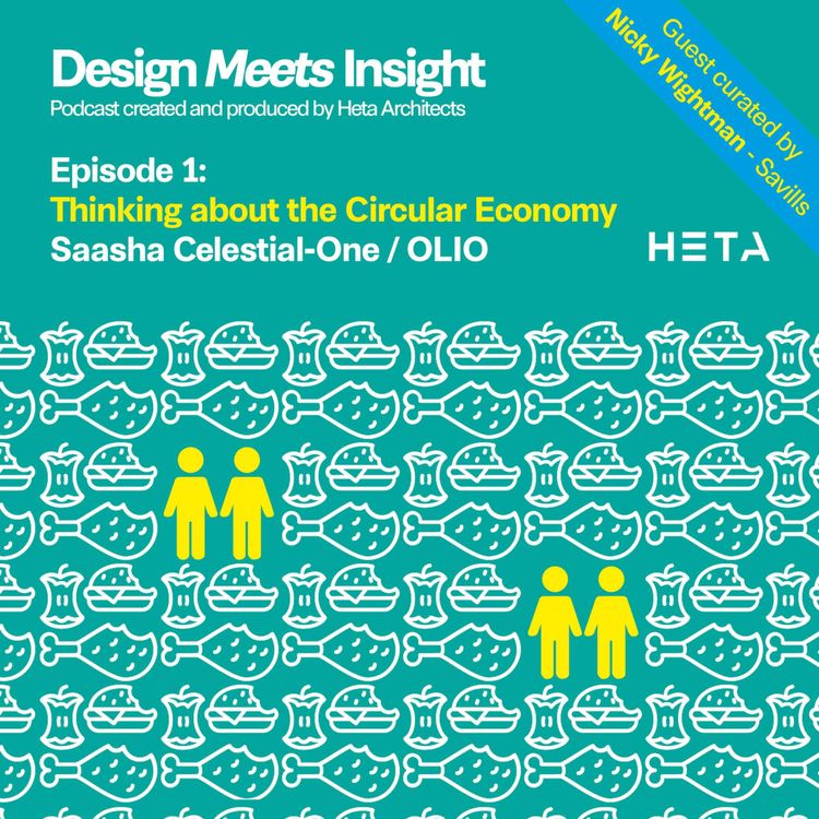cover art for DMI 1: Thinking About the Circular Economy
