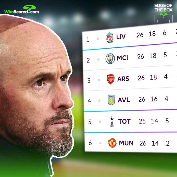 cover art for The Curious Case of Erik ten Hag