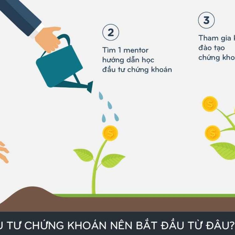cover art for Khóa học đầu tư chứng khoán online