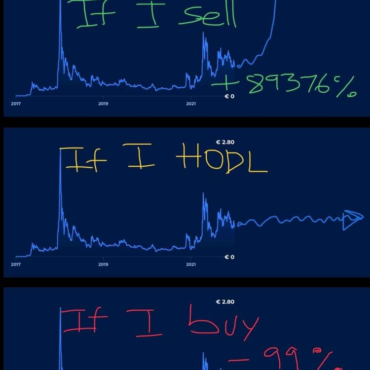 cover art for Tales from the Crypt(o)