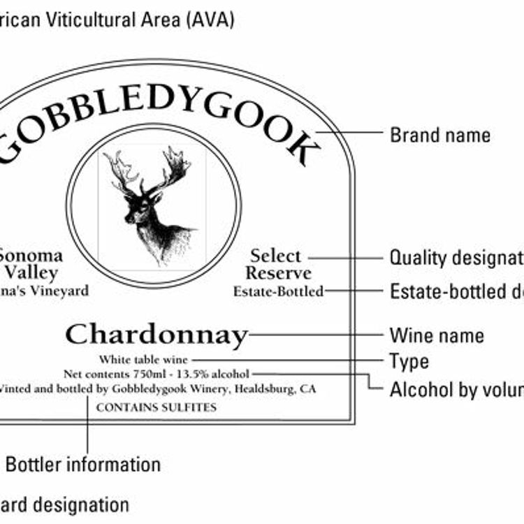 cover art for Episode 189-Things To Know About American Wine Labels