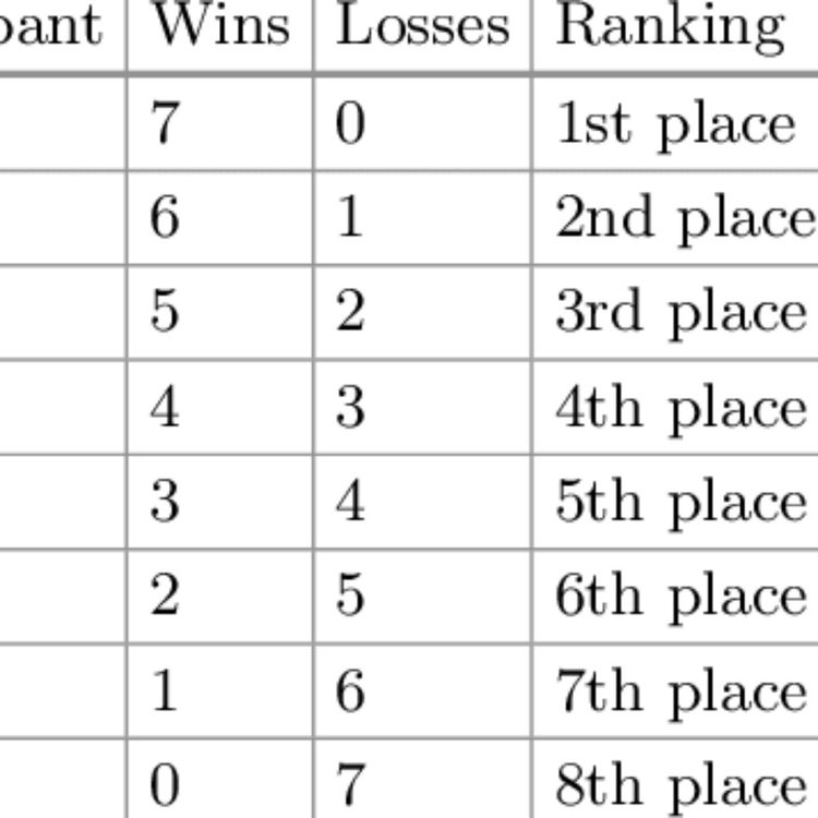 cover art for Episode 163: Goodbye 2025 Hurling Robin Series