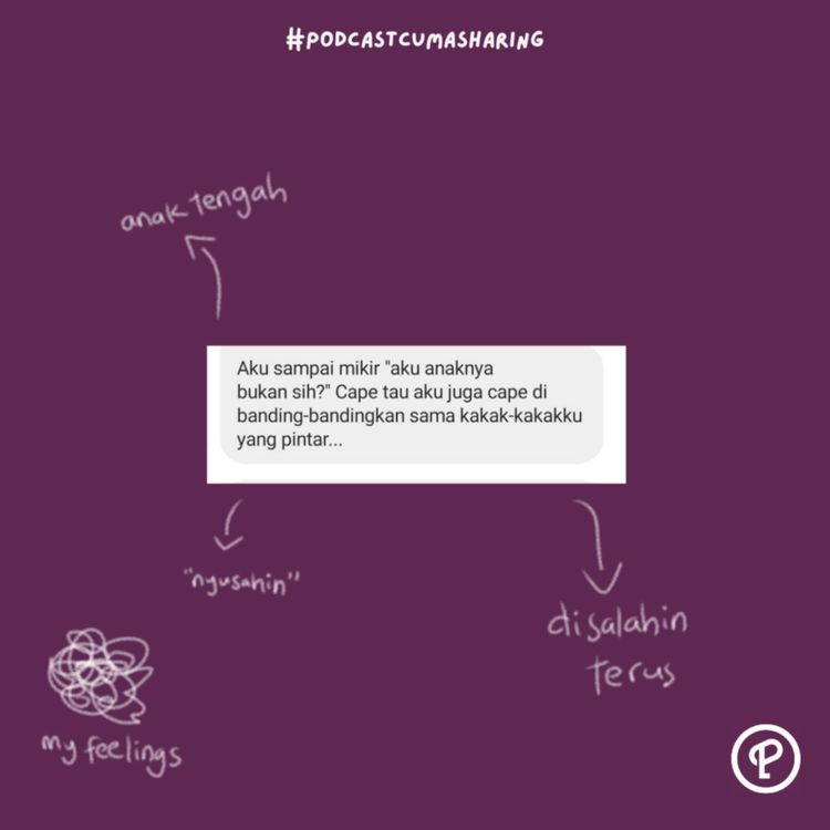 cover art for #curah - aku anak mama bukan sih?