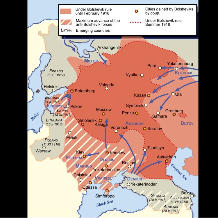 cover art for 77.4 Russian Civil War, Conclusion