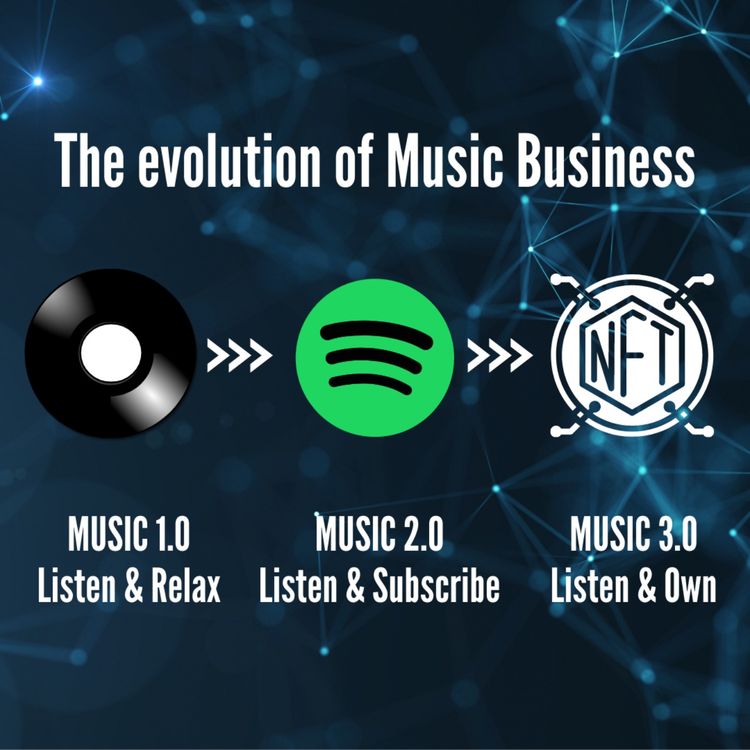 cover art for MUSIC 1.0 -> MUSIC 2.0 -> MUSIC 3.0