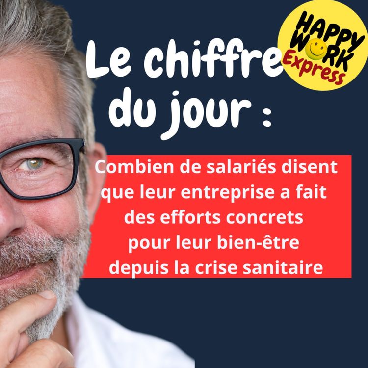 cover art for #2414 - Combien de salariés disent que leur entreprise a fait des efforts concrets pour leur bien-être depuis la crise sanitaire