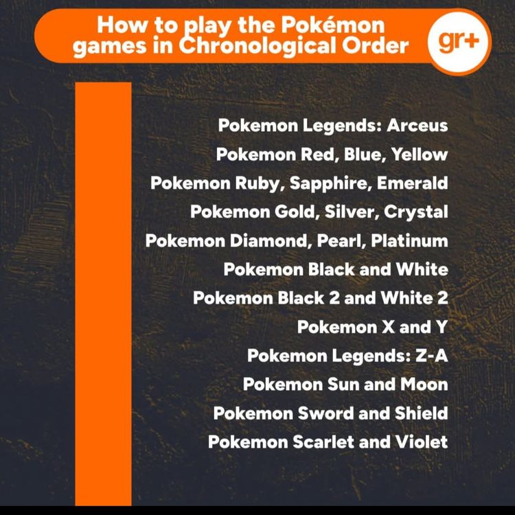 cover art for Is there a "Chronological" order to play the Pokémon games?