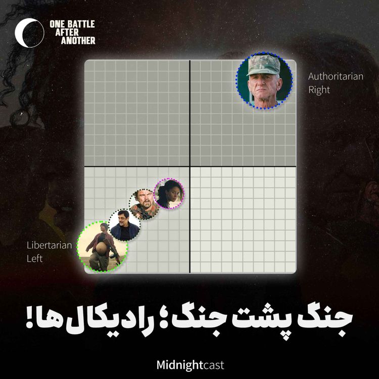 cover art for جنگ پشت جنگ؛ رادیکالها!