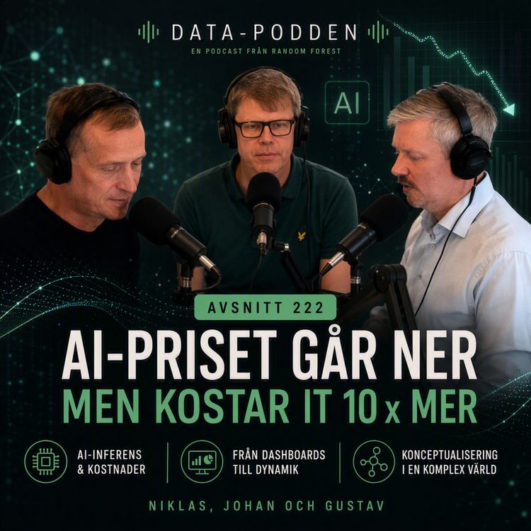 cover art for 222 - AI-priset går ner, men kostar IT 10 x mer