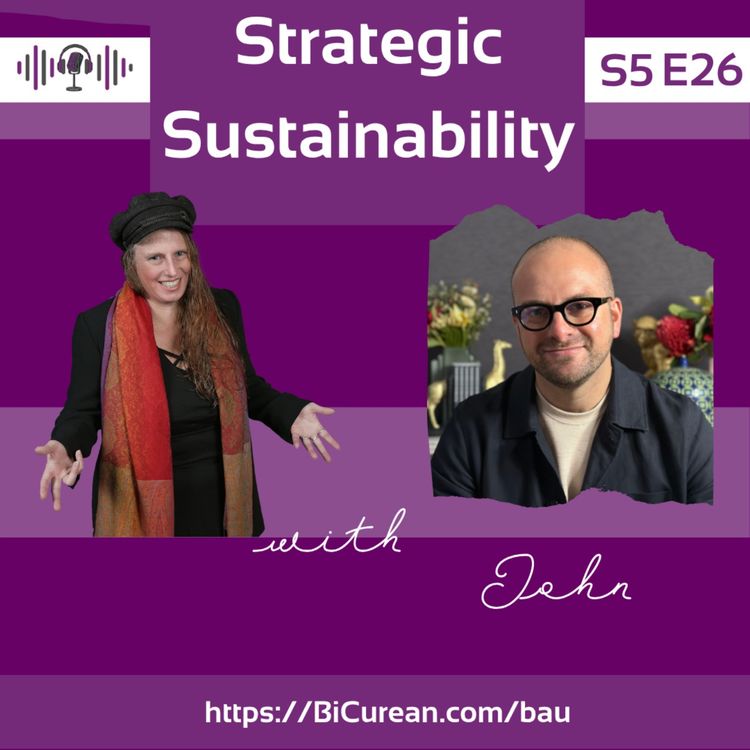 cover art for Strategic Sustainability