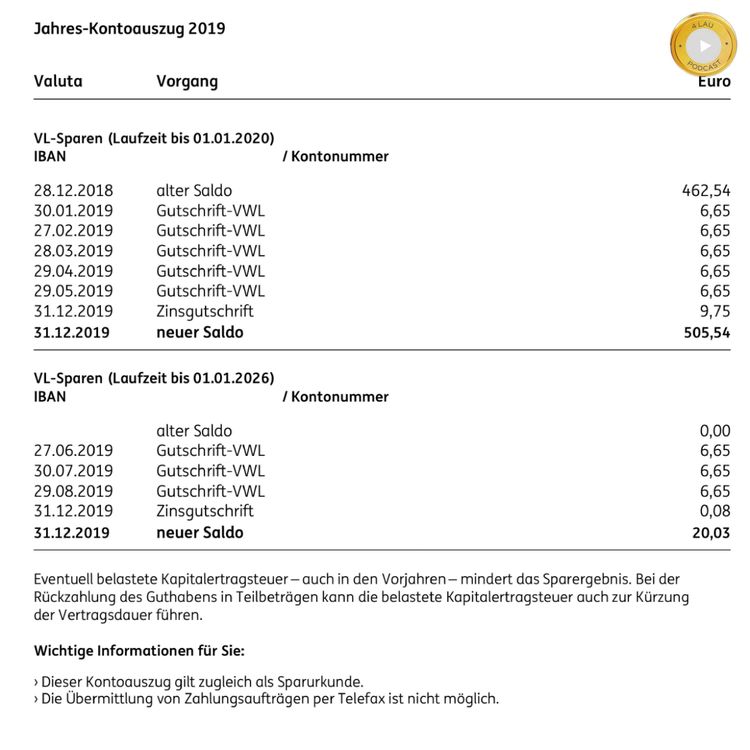 cover art for Extra Gehalt