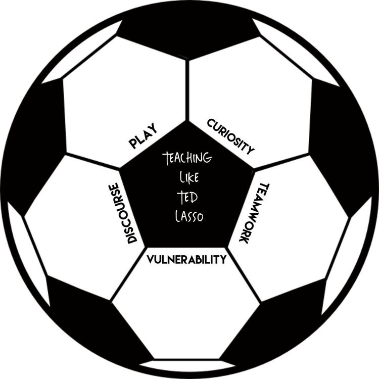 cover art for Teaching Like Ted Lasso Episode 6 Extra (part 1)