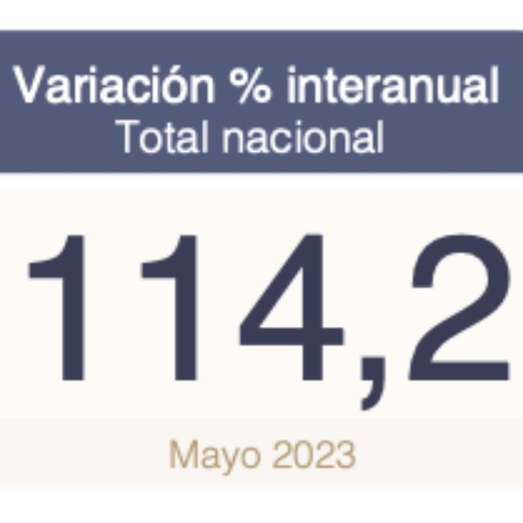 cover art for OTRA INFLACION ANUAL RECORD