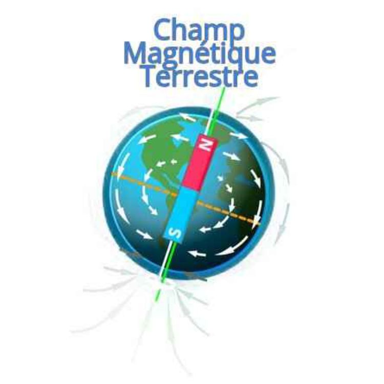 cover art for Champ magnétique terrestre