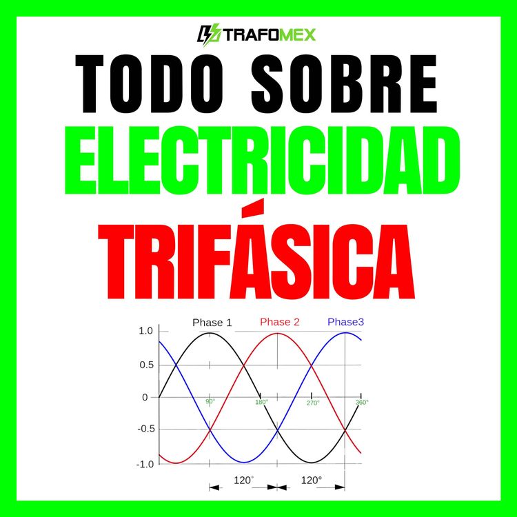 cover art for Electricidad Trifásica - La Guía Definitiva - El Podcast de la Electricidad Industrial