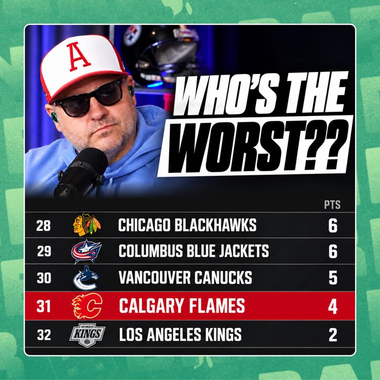 cover art for Who REALLY Is The Worst Team In The NHL Right Now?? | BB Clips