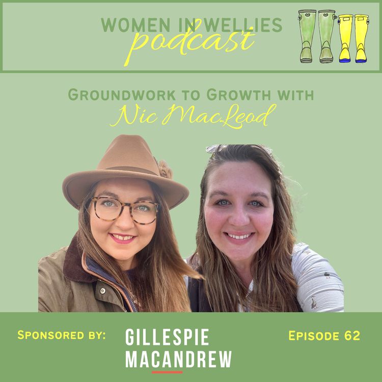 cover art for Episode 62 - Nic MacLeod