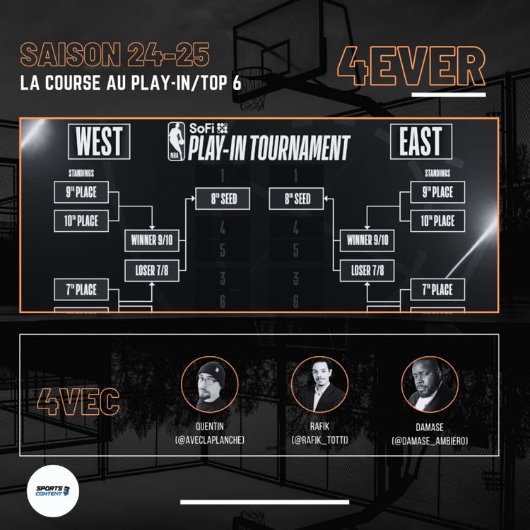 cover art for La course au play-in/top 6