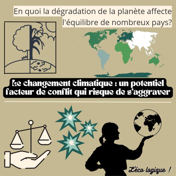 cover art for Le changement climatique : un potentiel facteur de conflit qui risque de s'aggraver