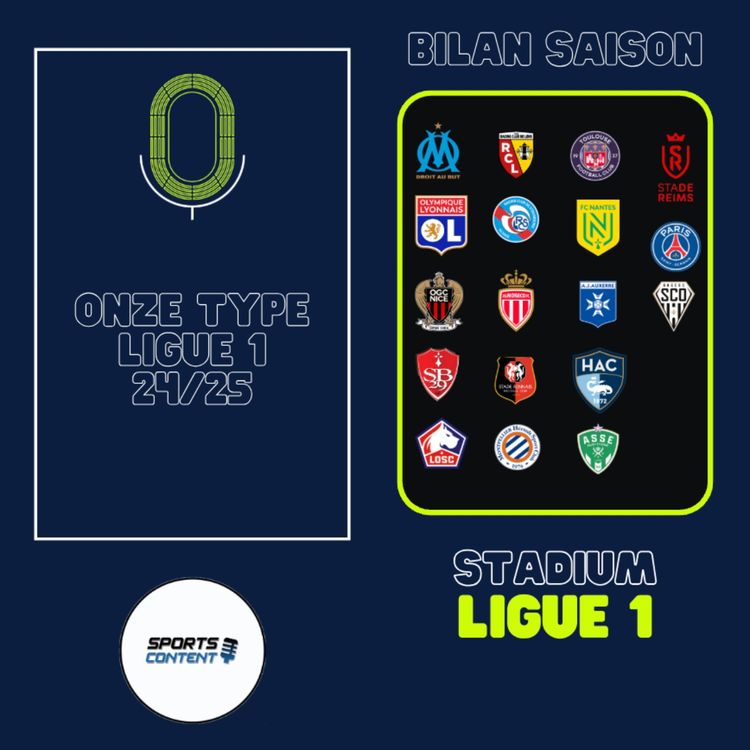 cover art for Onze type 24/25 de Stadium Ligue 1