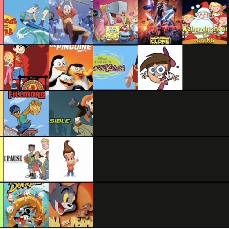 cover art for Kinderserien Tierlist  | Podcast 7