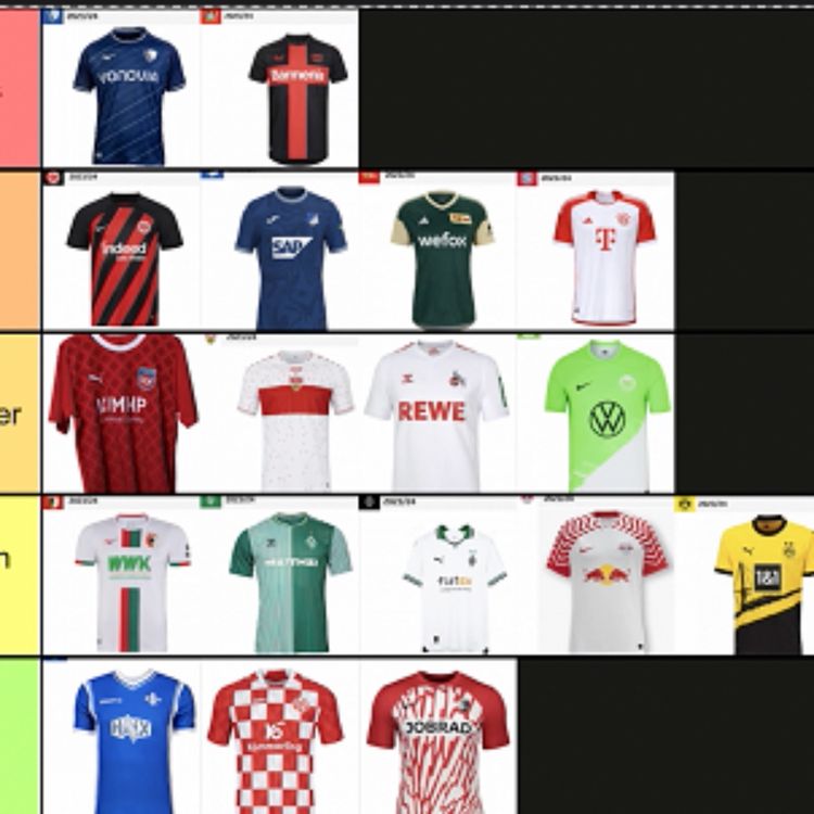 cover art for Bundesliga Heimtrikot Ranking | Podcast 8