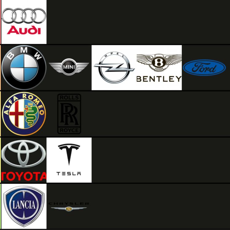 cover art for Automarken-Ranking | Podcast 11