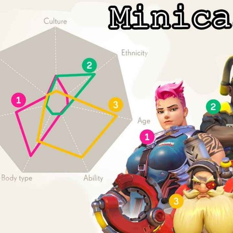 cover art for Blizzard, presenta... ¡EL OPRESÓMETRO!