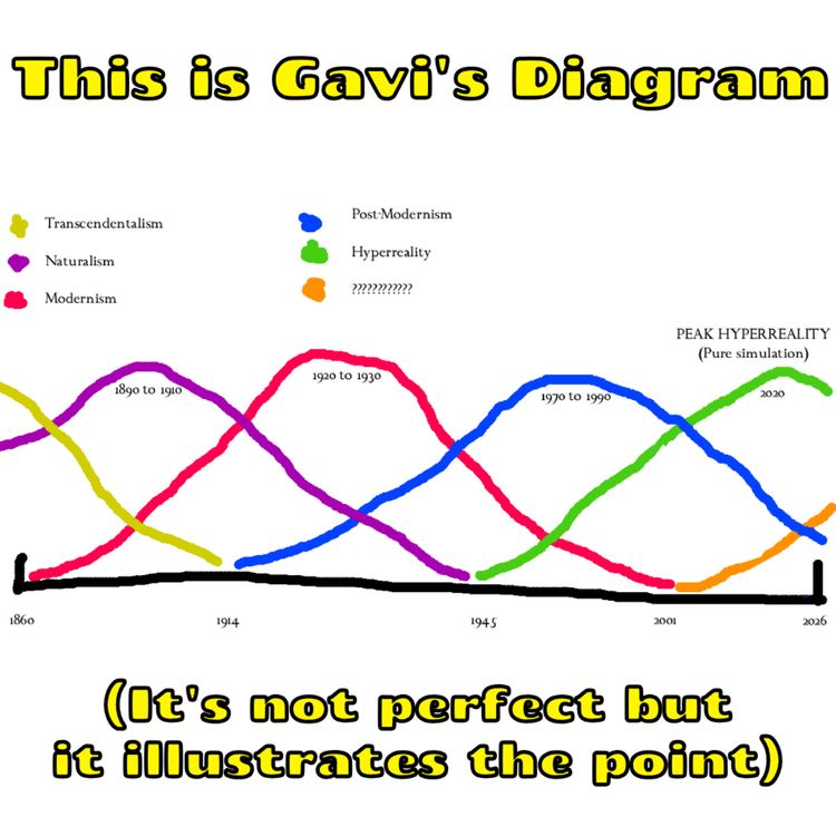 cover art for Are we living in a SIMULATION?