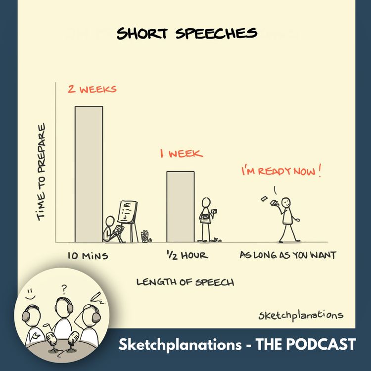 cover art for Short Speeches