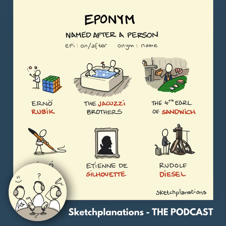 cover art for Eponyms