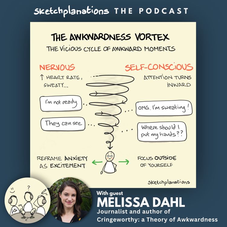 cover art for The Awkwardness Vortex with Melissa Dahl