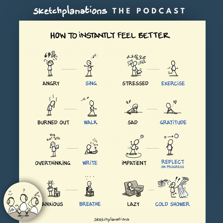 cover art for How to Instantly Feel Better