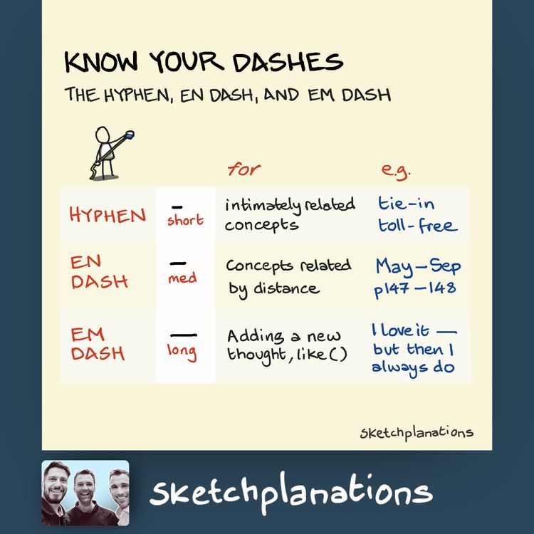 cover art for Do you Know Your Dashes? 