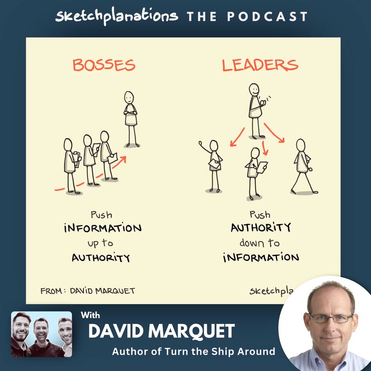 cover art for Submarine Lessons for Business Leadership