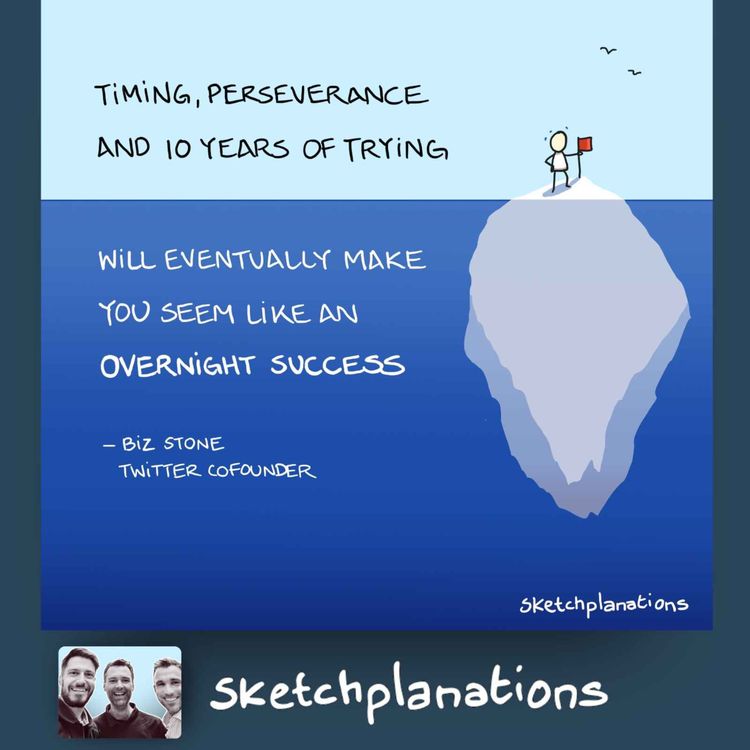 cover art for How To Become An Overnight Success. 