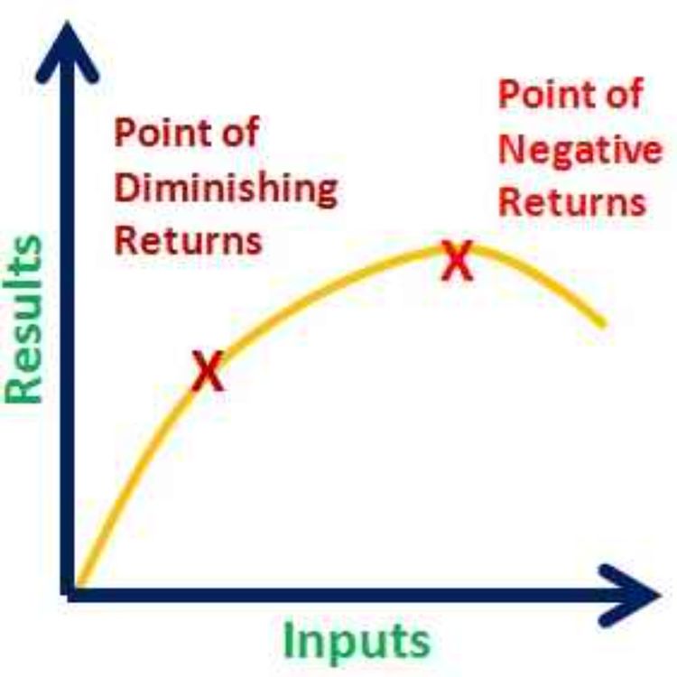 cover art for Tập 22 | Niết bàn của các nhà kinh tế học (2)