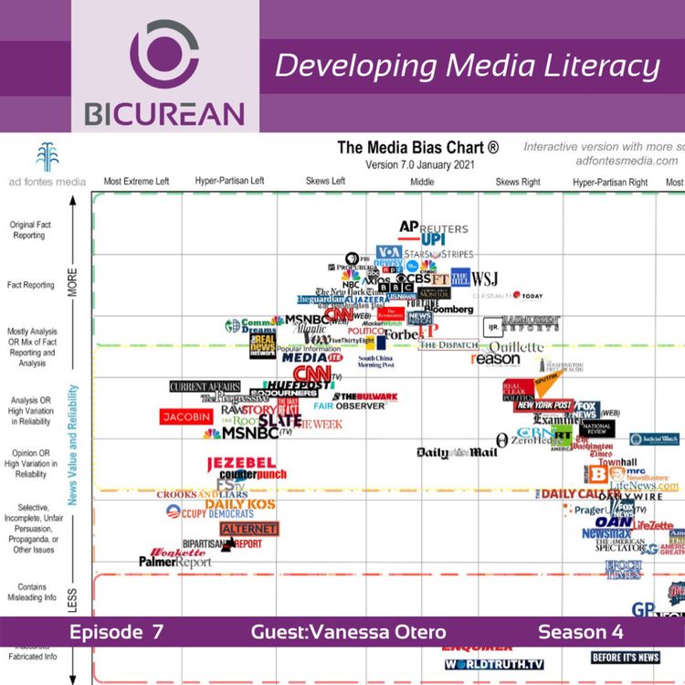 cover art for 4.7 Developing Media Literacy