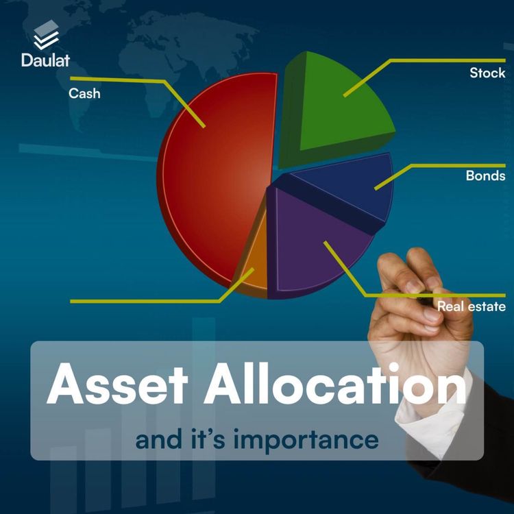 cover art for Asset Allocation and its importance