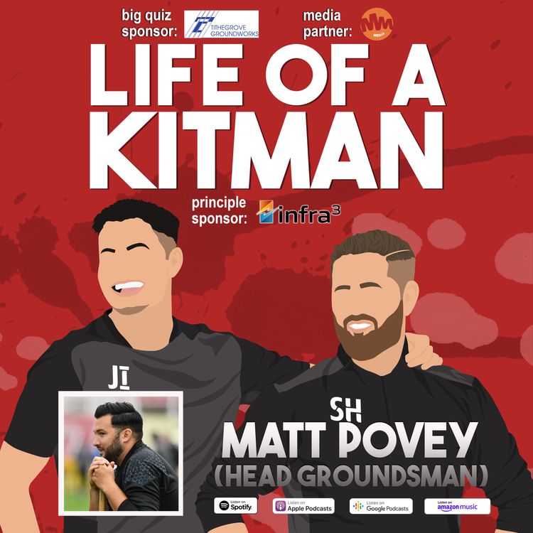 cover art for The Groundsman Ep