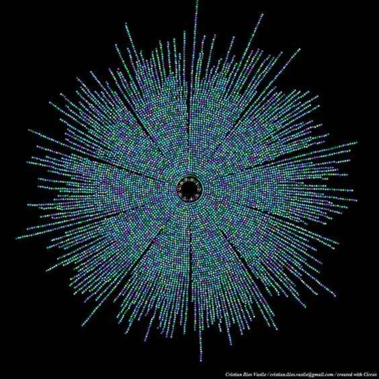 cover art for Is God paying enough attention to you?