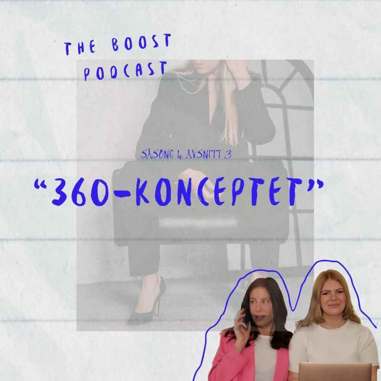 cover art for Influencers blir mediahus