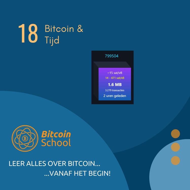 cover art for Les 18 - Bitcoin & Tijd