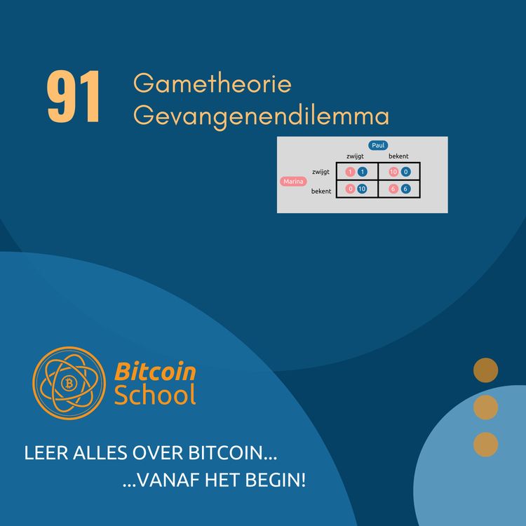 cover art for Les 91 - Gametheorie, speltheorie & gevangenendilemma